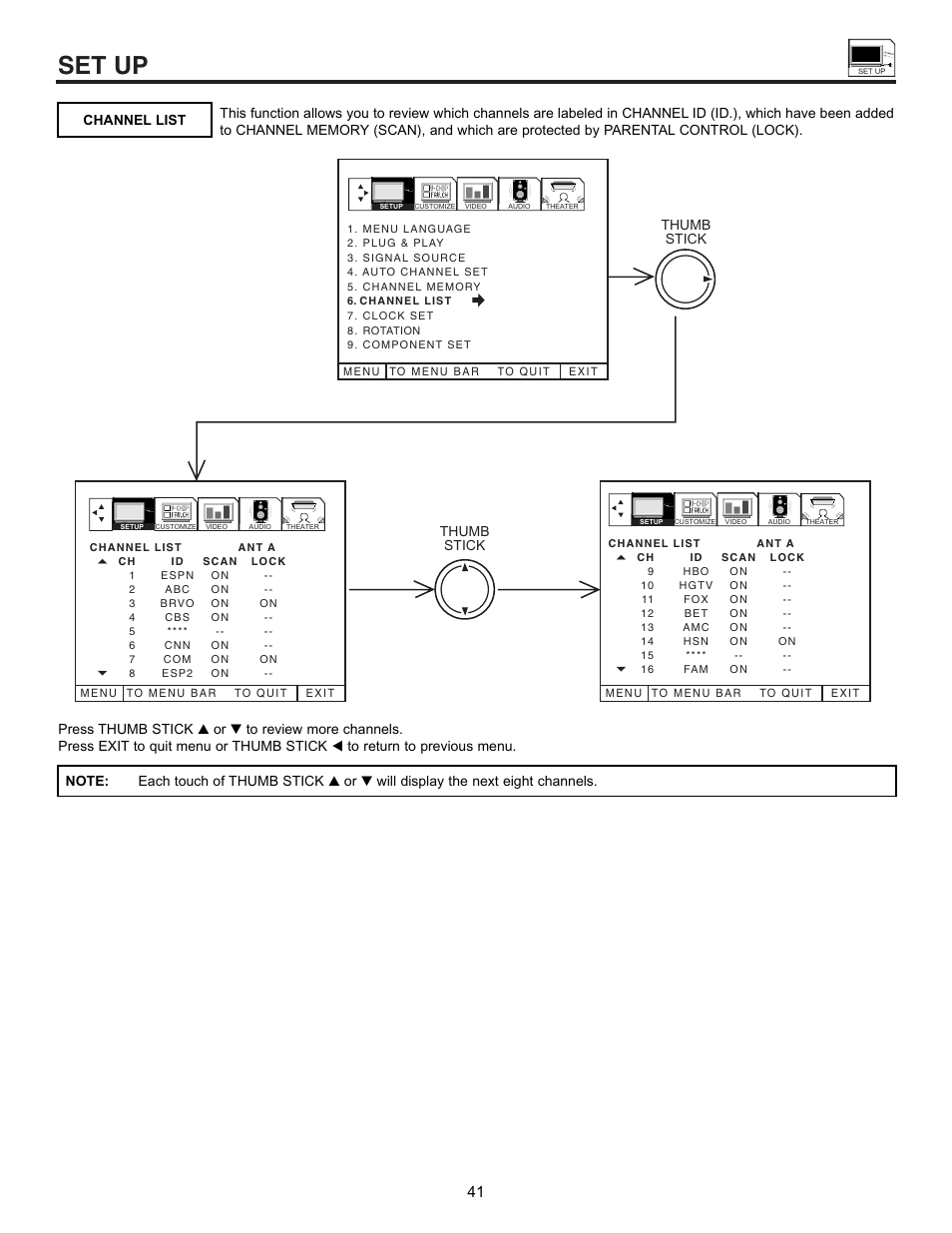 Set up, Thumb stick thumb stick | Hitachi 32UDX10S User Manual | Page 41 / 68