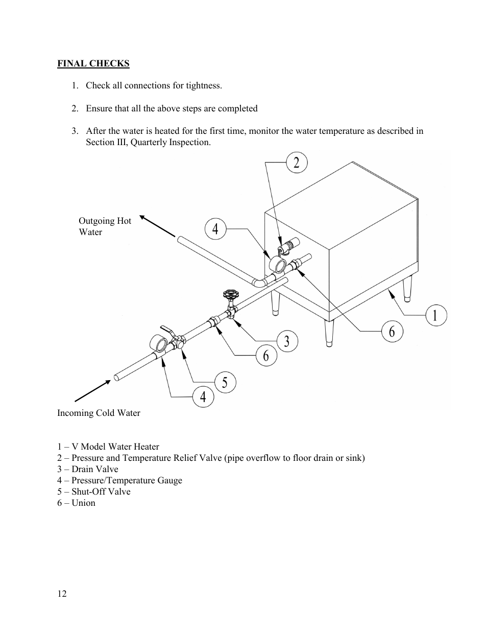 Final checks | Hubbell Electric Heater Company V15 User Manual | Page 12 / 29