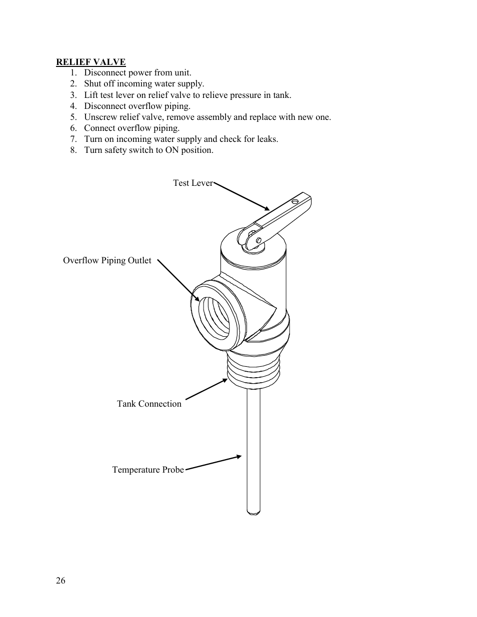 Hubbell Electric Heater Company V15 User Manual | Page 26 / 29