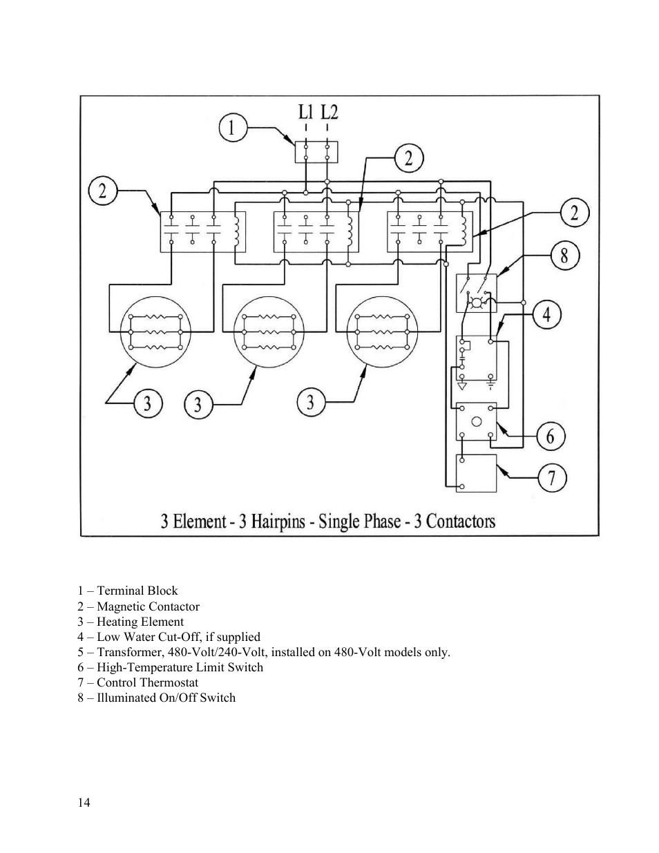 Hubbell Electric Heater Company A User Manual | Page 14 / 27