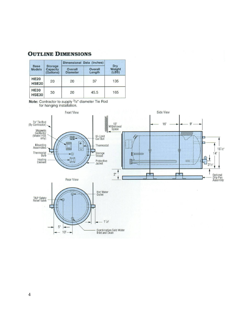 Hubbell Electric Heater Company HSE User Manual | Page 4 / 22