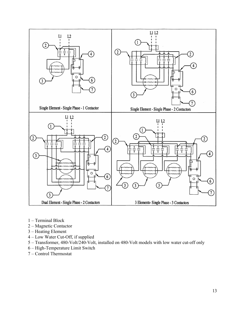 Hubbell Electric Heater Company V20 User Manual | Page 13 / 27