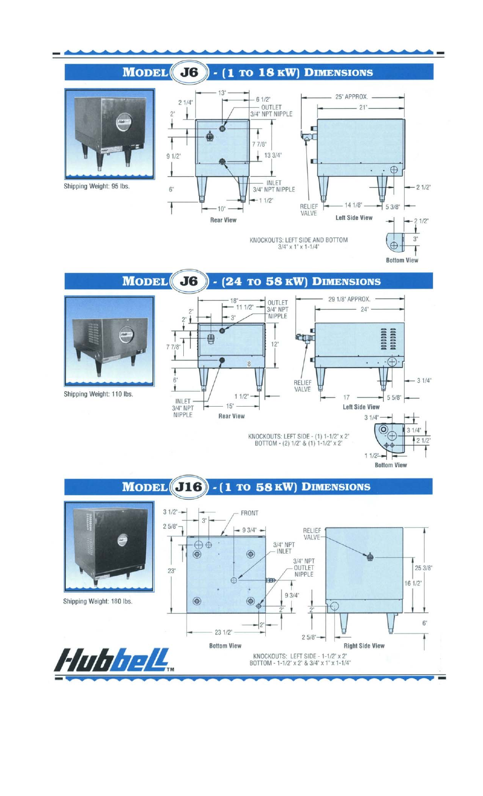 Hubbell Electric Heater Company J User Manual | Page 5 / 40