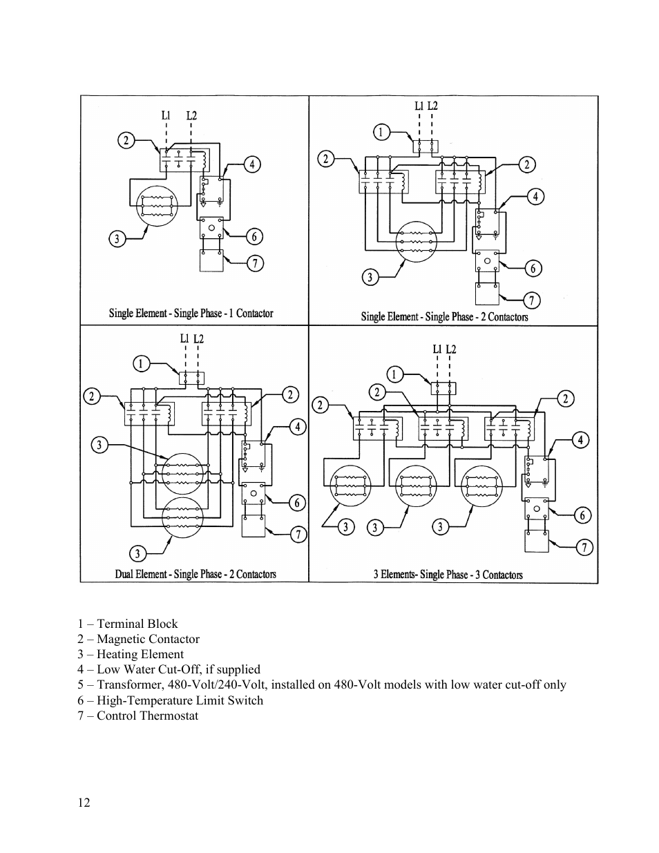 Hubbell Electric Heater Company B User Manual | Page 12 / 25