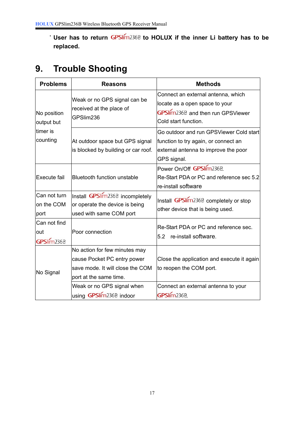 Trouble shooting | Holux 236B User Manual | Page 18 / 19