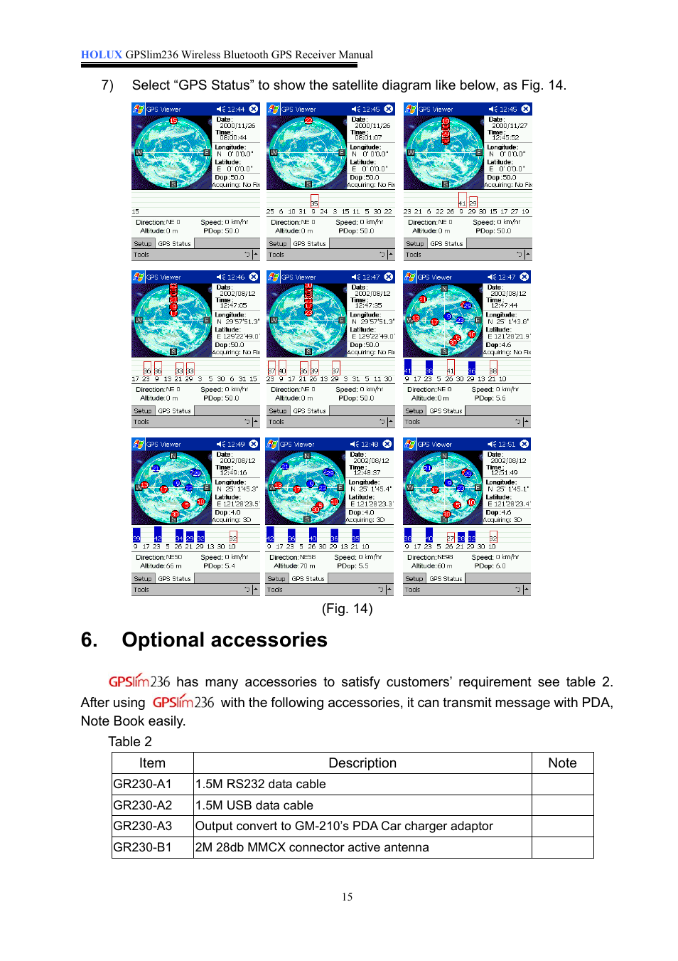 Optional accessories | Holux GPSlim236 User Manual | Page 15 / 18