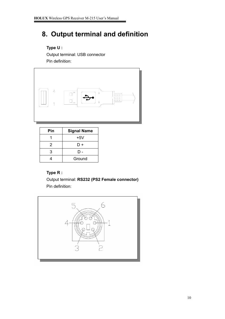 Output terminal and definition | Holux M-215 User Manual | Page 10 / 18