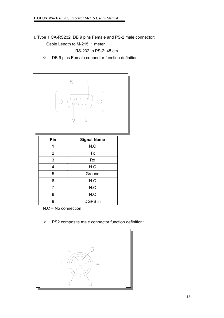 Holux M-215 User Manual | Page 12 / 18