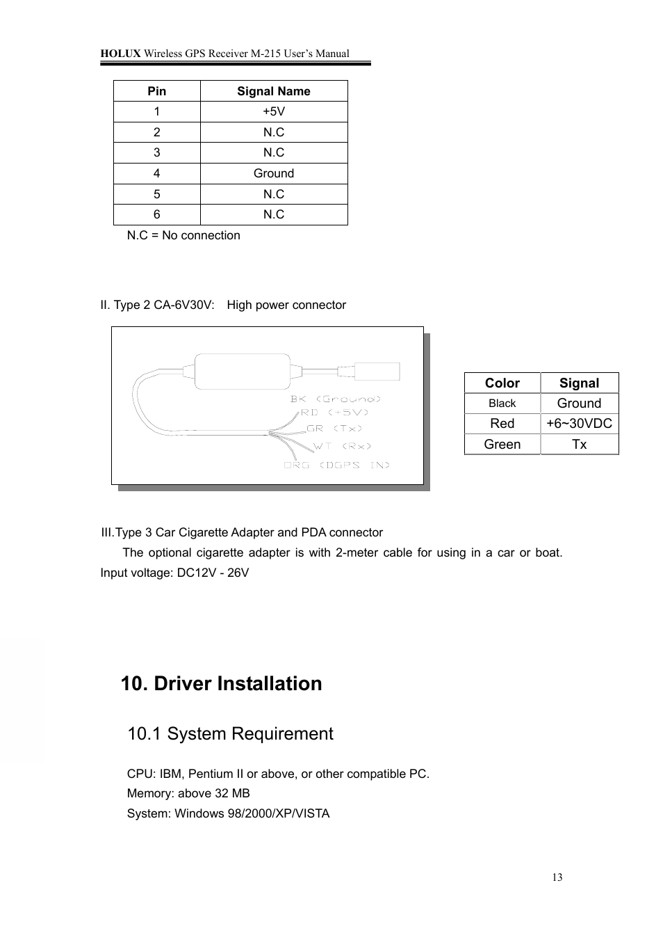 Driver installation, 1 system requirement | Holux M-215 User Manual | Page 13 / 18