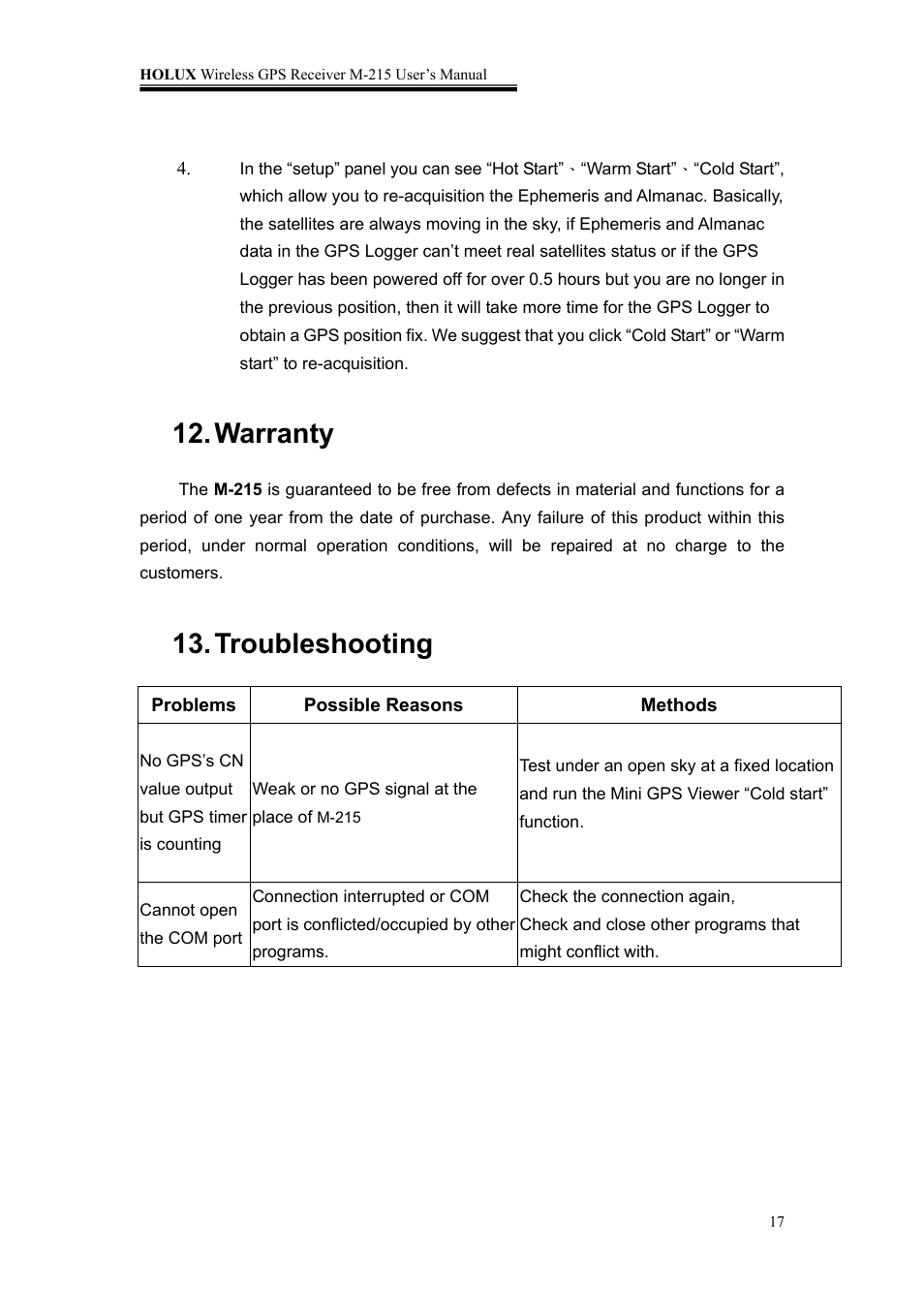 Warranty, Troubleshooting | Holux M-215 User Manual | Page 17 / 18