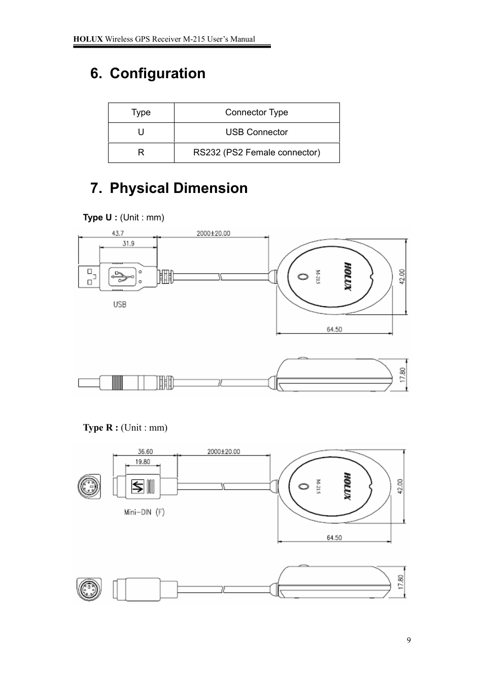 Configuration, Physical dimension | Holux M-215 User Manual | Page 9 / 18