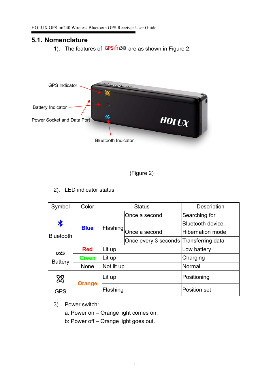 Nomenclature | Holux GPSlim 240 User Manual | Page 11 / 25