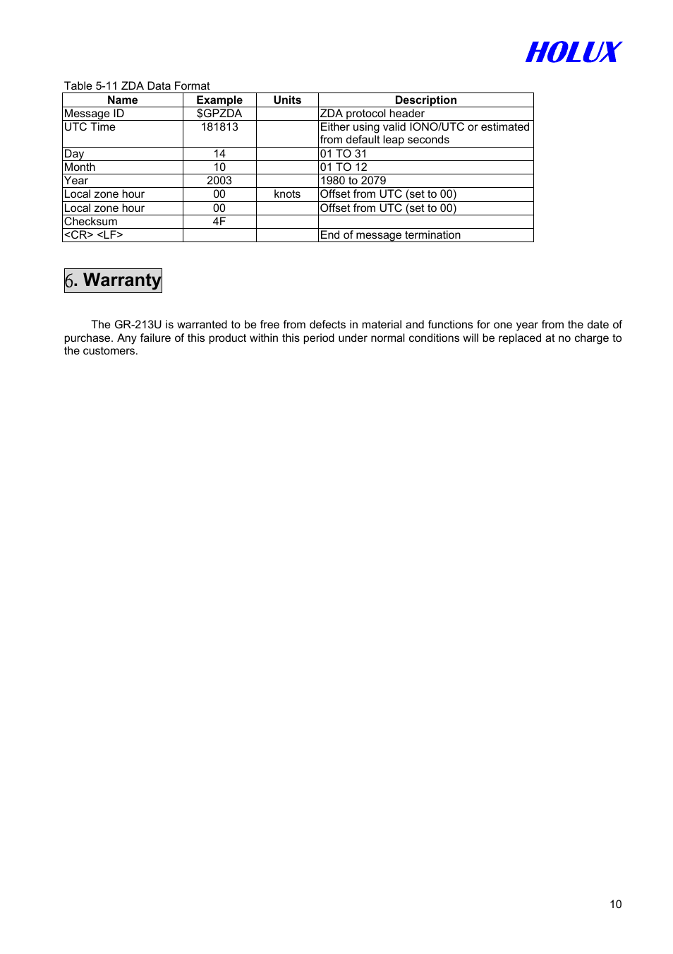 Warranty | Holux GR-213U User Manual | Page 10 / 10