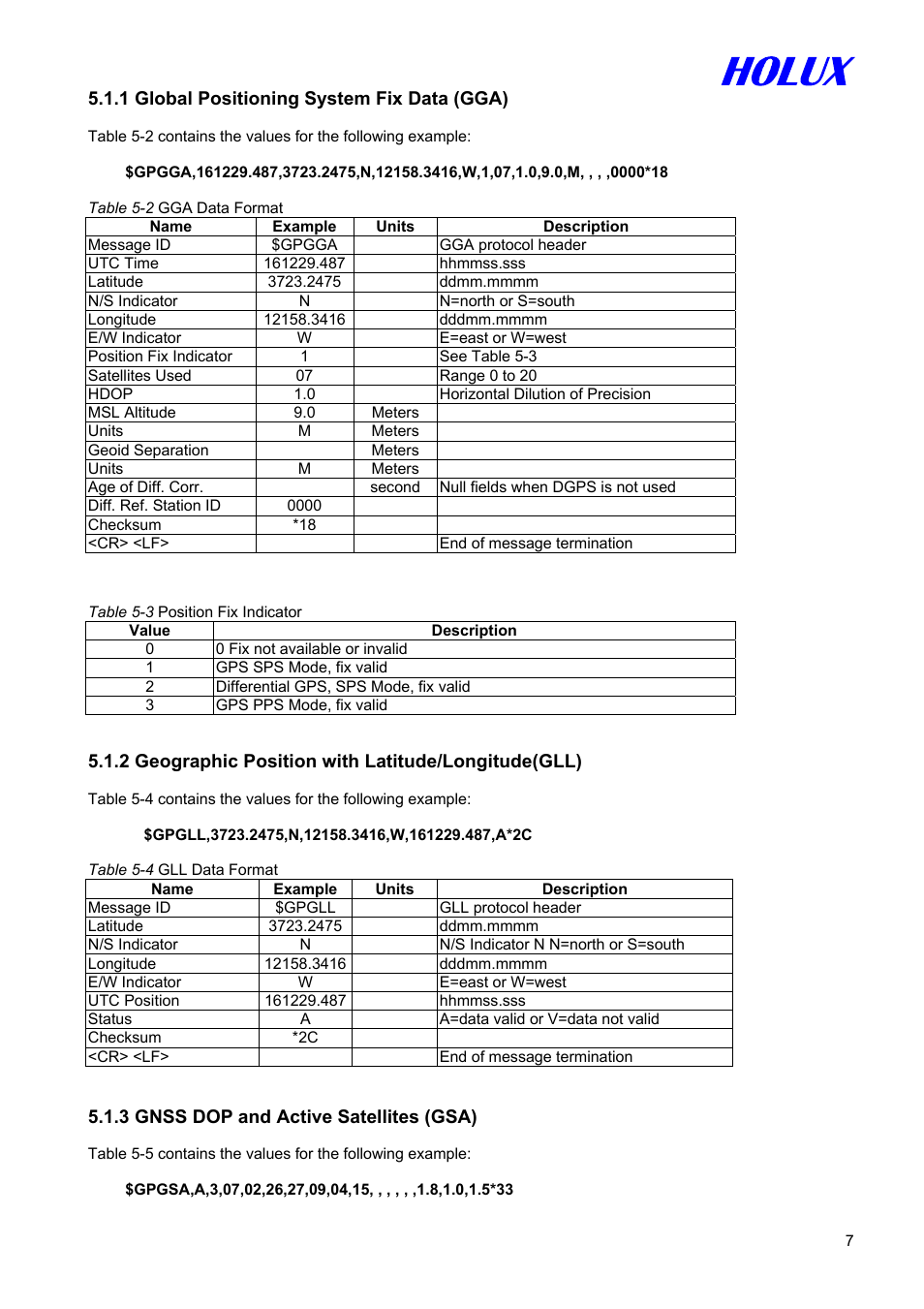 Holux GR-213U User Manual | Page 7 / 10