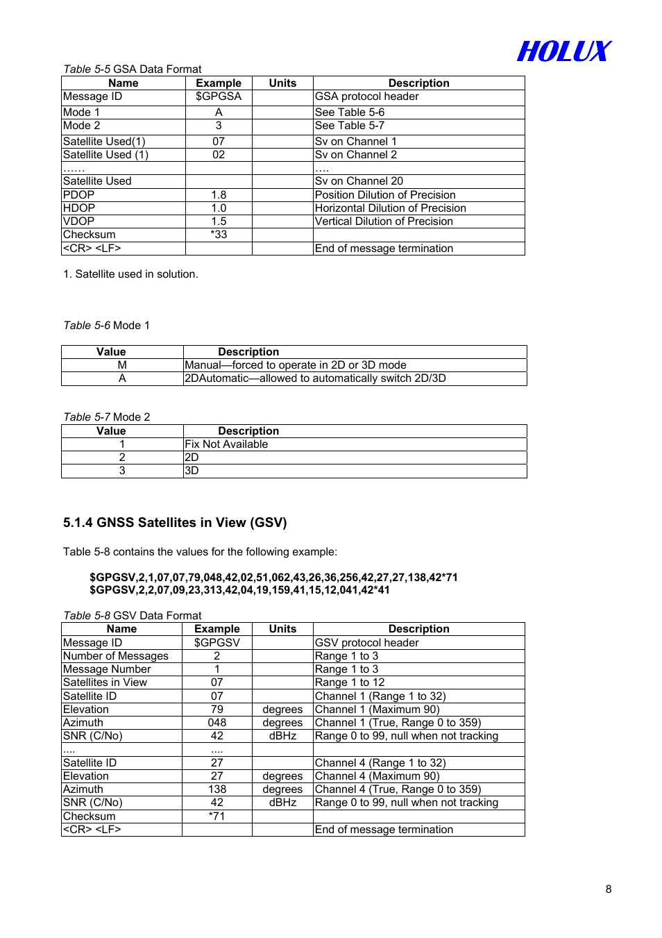 Holux GR-213U User Manual | Page 8 / 10