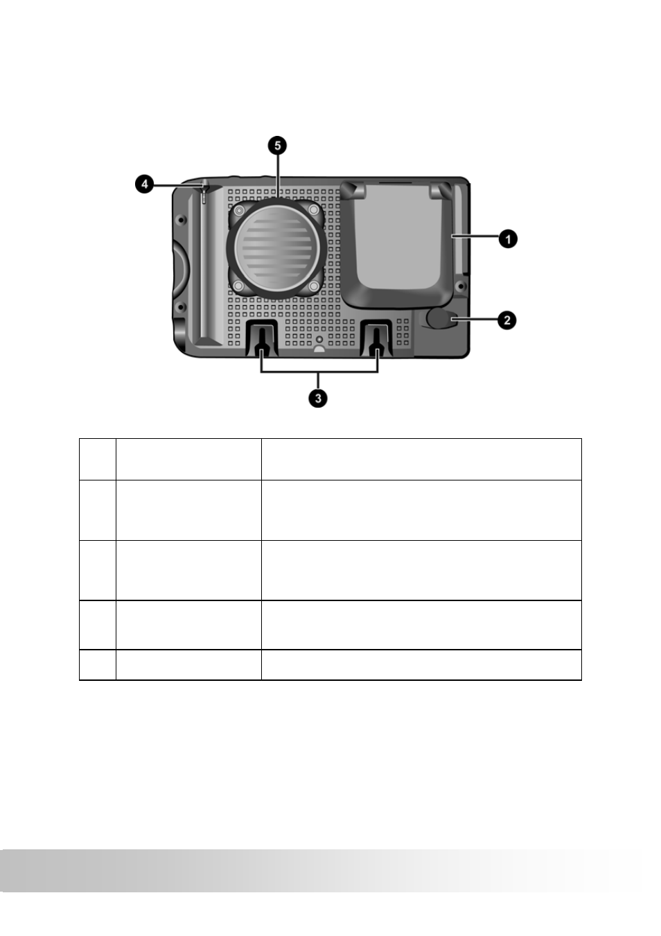 Holux Portable Automobile Navigation System User Manual | Page 13 / 42