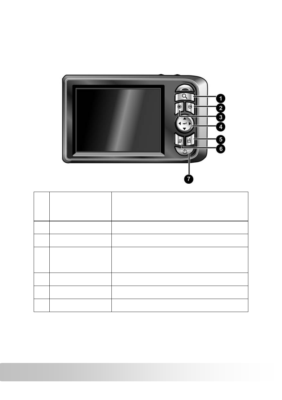 Using the function buttons | Holux Portable Automobile Navigation System User Manual | Page 23 / 42