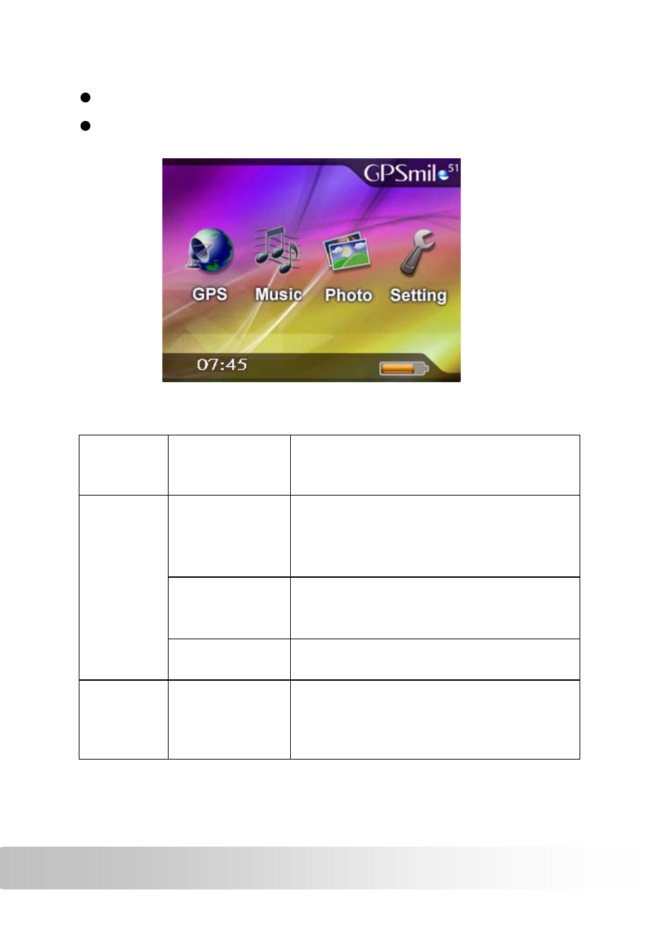Quick troubleshooting | Holux Portable Automobile Navigation System User Manual | Page 39 / 42