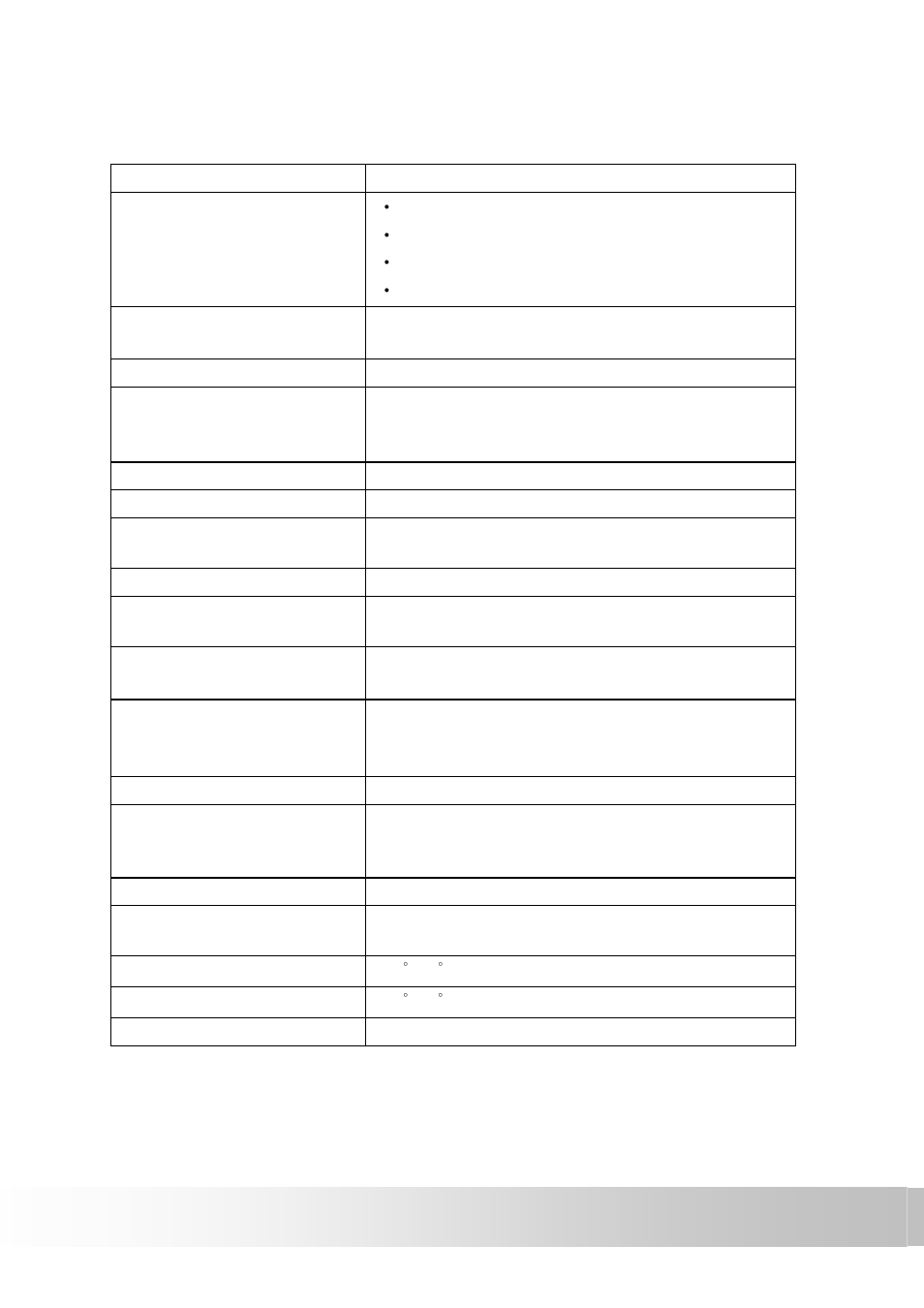Specifications | Holux Portable Automobile Navigation System User Manual | Page 42 / 42