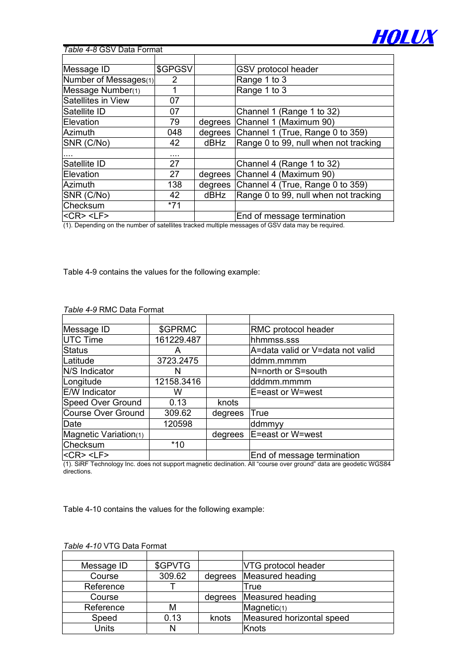 Holux GM-82 User Manual | Page 9 / 13