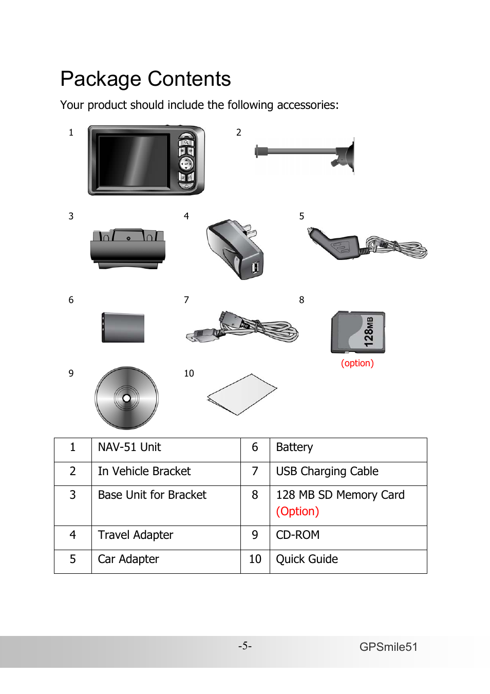 Package contents | Holux GPSmile51B User Manual | Page 13 / 46