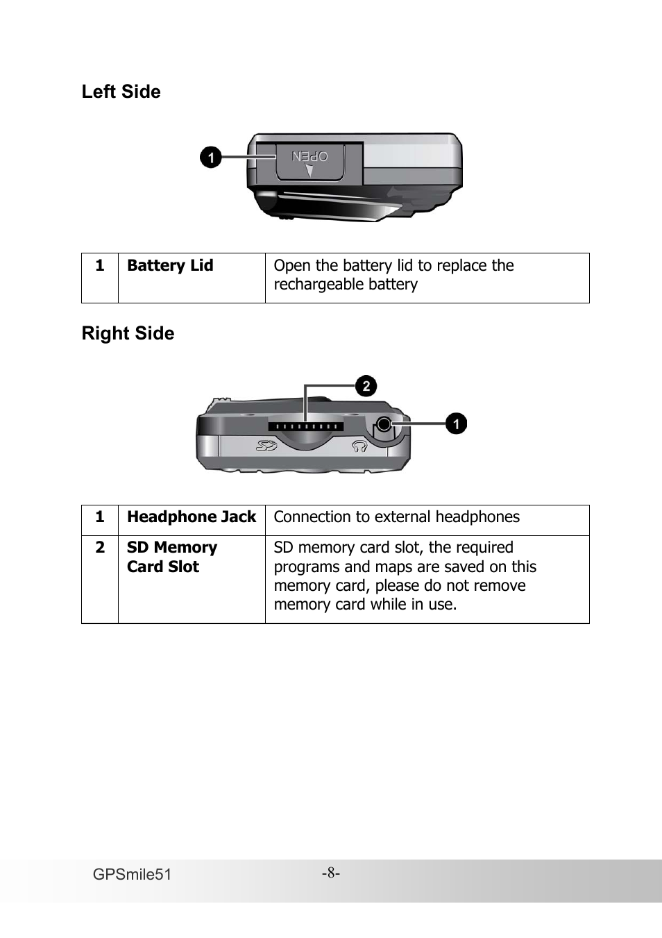 Holux GPSmile51B User Manual | Page 16 / 46