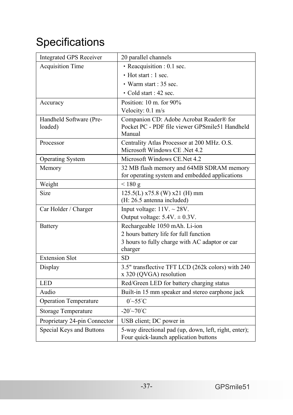 Specifications | Holux GPSmile51B User Manual | Page 45 / 46