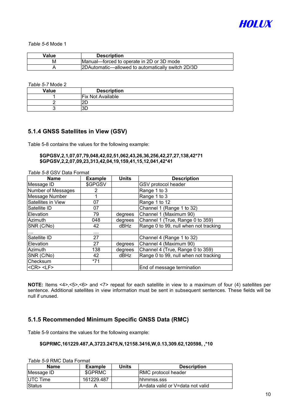Holux | Holux GR-213 User Manual | Page 10 / 14