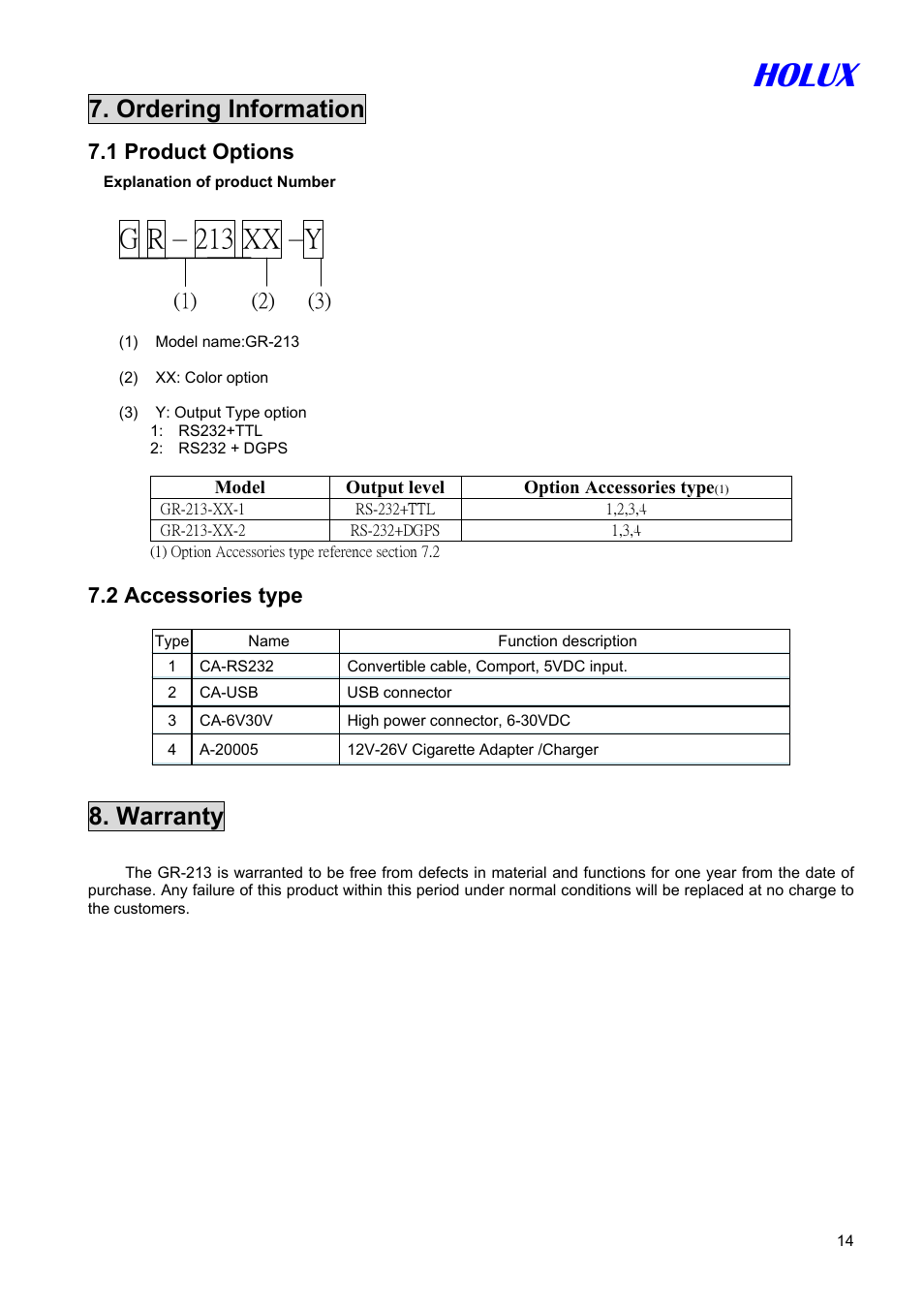 Holux, G r – 213 xx –y, Ordering information | Warranty, 1 product options, 2 accessories type | Holux GR-213 User Manual | Page 14 / 14