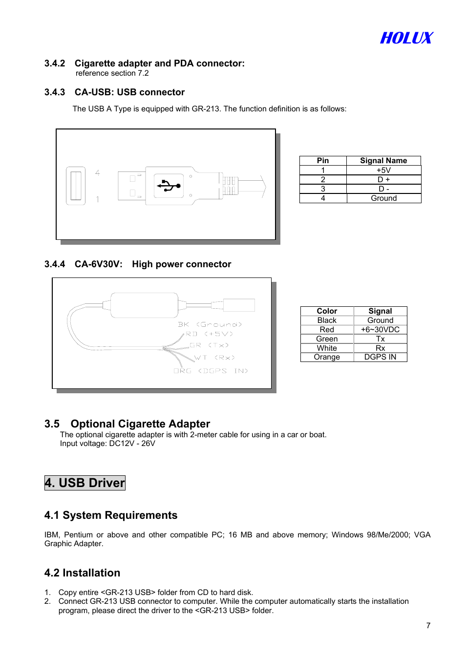 Holux, Usb driver, 5 optional cigarette adapter | 1 system requirements, 2 installation | Holux GR-213 User Manual | Page 7 / 14