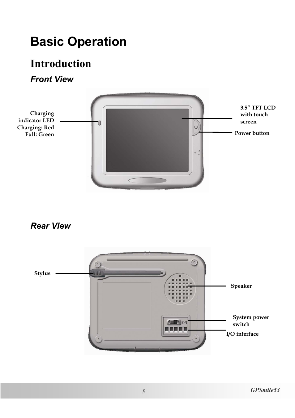 Basic operation, Introduction, Front view | Rear view | Holux GPSmile53 User Manual | Page 13 / 43