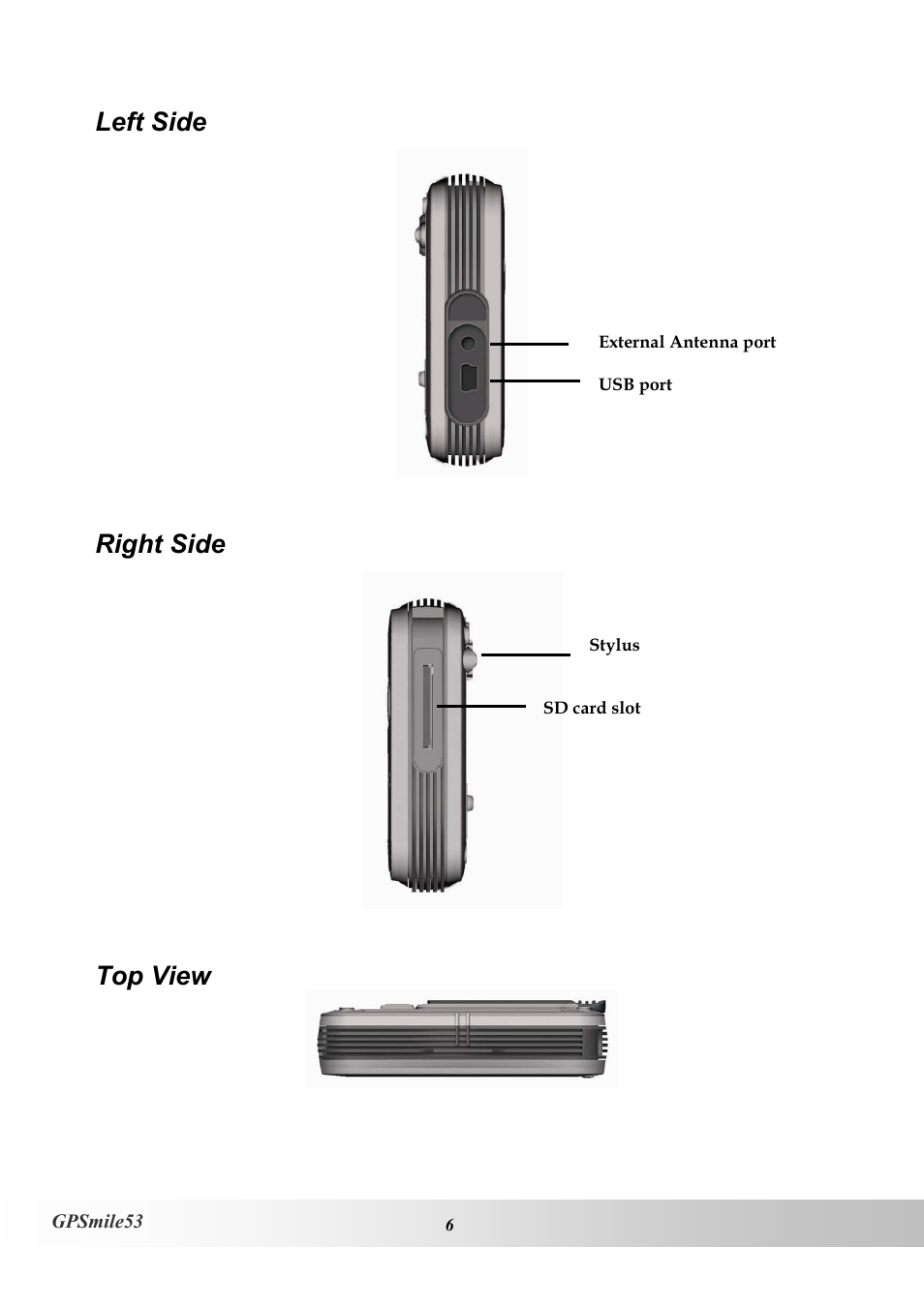 Left side, Right side, Top view | Holux GPSmile53 User Manual | Page 14 / 43