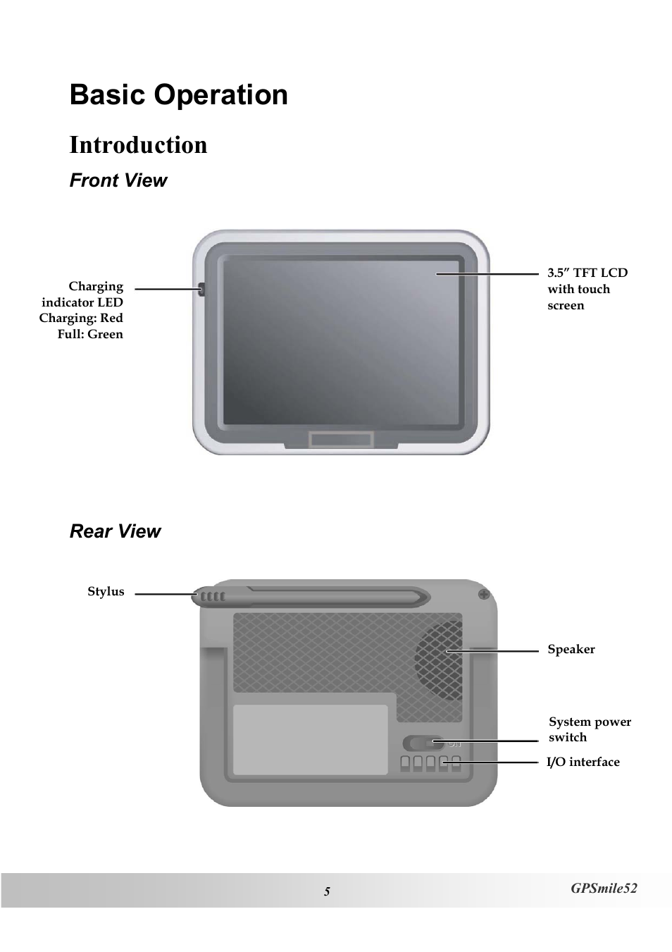 Basic operation, Introduction, Front view | Rear view | Holux V1.02 User Manual | Page 15 / 38