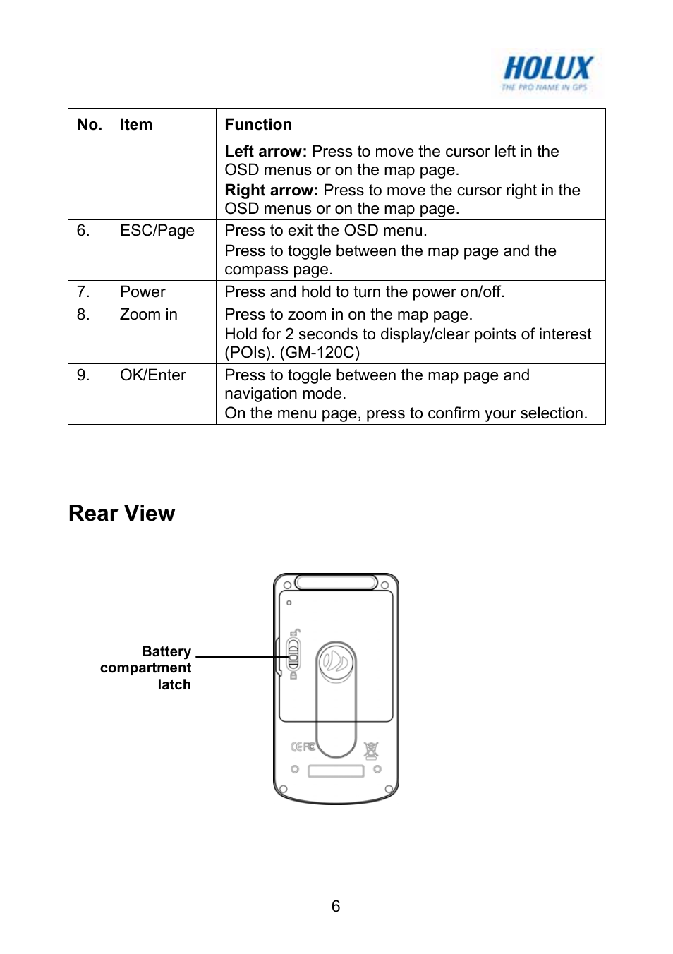 Rear view | Holux GM-120 User Manual | Page 13 / 78