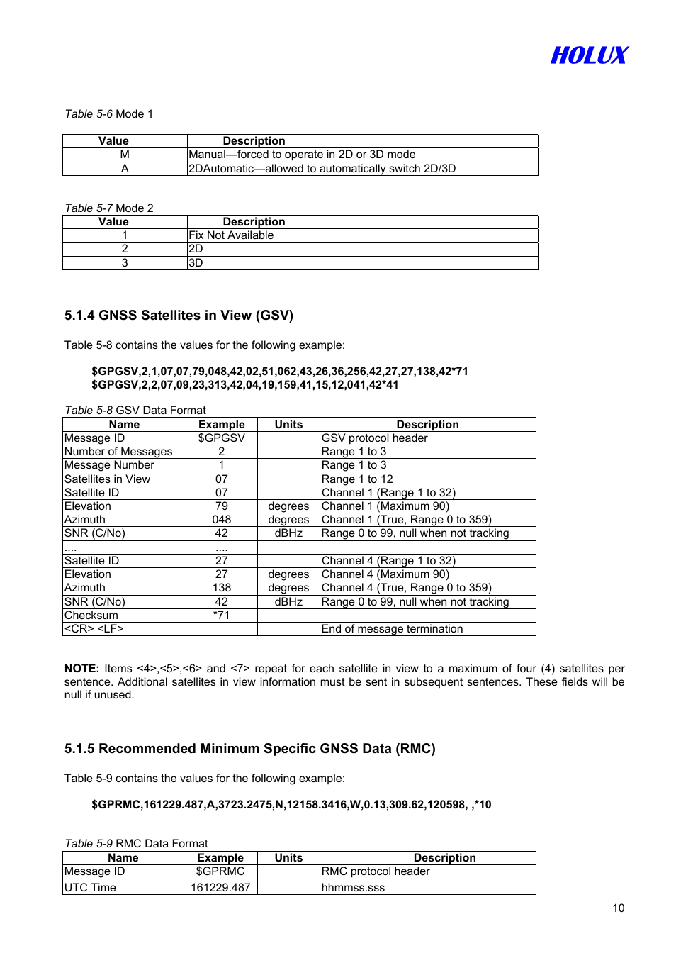 Holux | Holux GM-210 User Manual | Page 10 / 14
