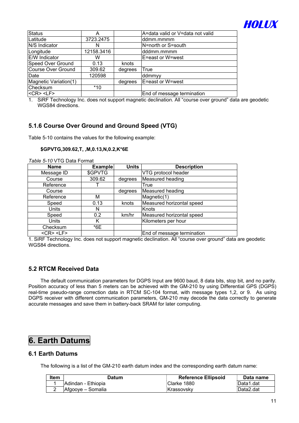 Holux, Earth datums | Holux GM-210 User Manual | Page 11 / 14