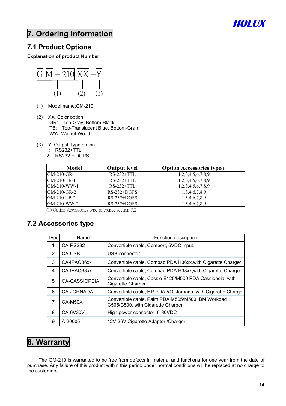 Holux, G m – 210 xx –y, Ordering information | Warranty, 1 product options, 2 accessories type | Holux GM-210 User Manual | Page 14 / 14