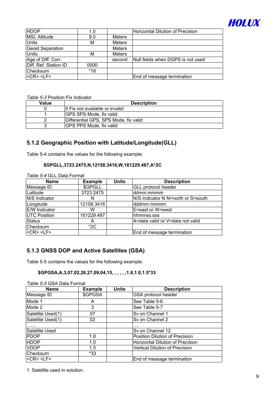 Holux | Holux GM-210 User Manual | Page 9 / 14