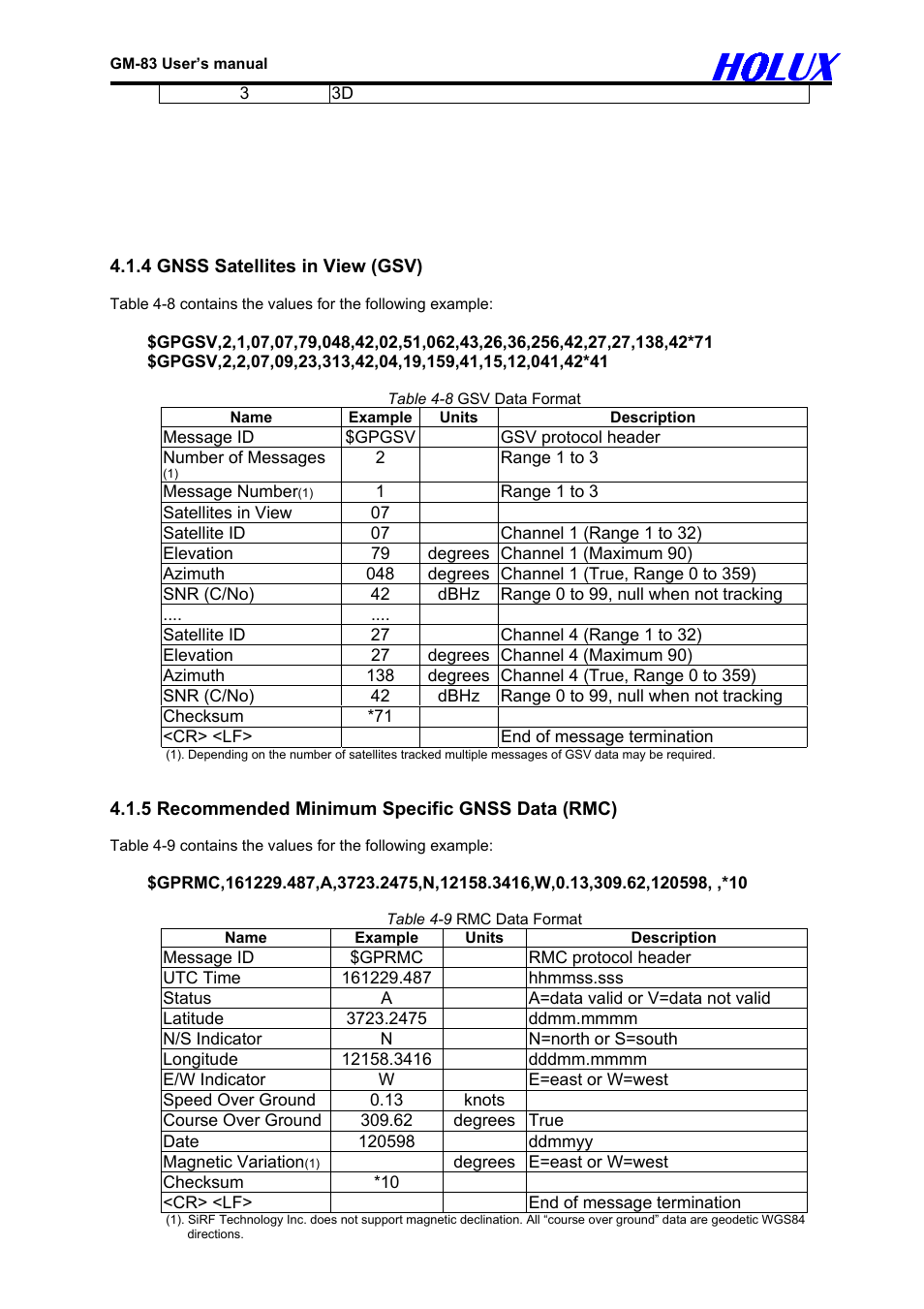 Holux GM-83 User Manual | Page 10 / 14