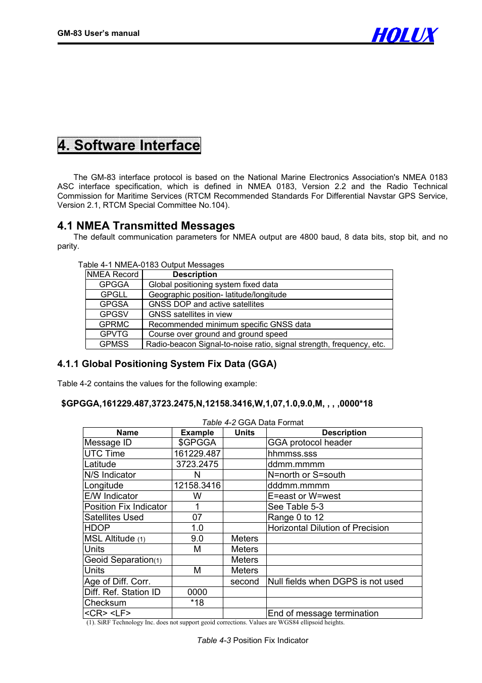 Software interface, 1 nmea transmitted messages | Holux GM-83 User Manual | Page 8 / 14