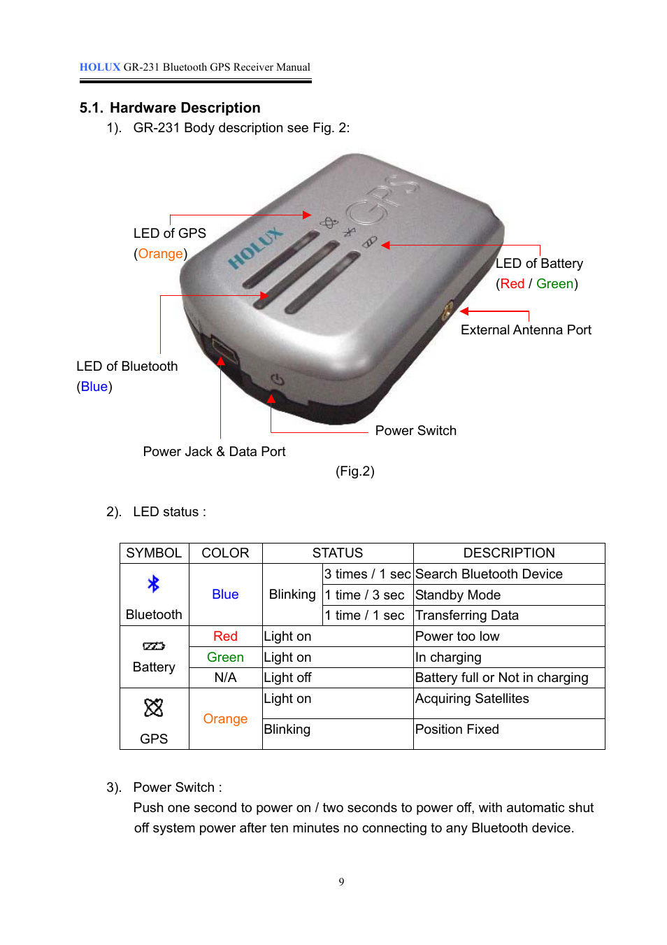 Holux GR-231 User Manual | Page 9 / 18