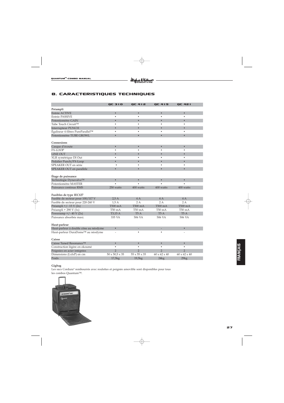 Caracteristiques techniques, Français | Hughes & Kettner Quantaum Combos QC 412 User Manual | Page 27 / 48
