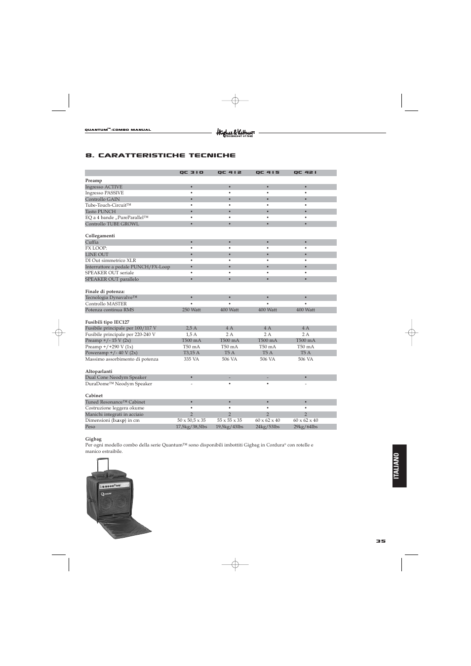Caratteristiche tecniche, It aliano | Hughes & Kettner Quantaum Combos QC 412 User Manual | Page 35 / 48