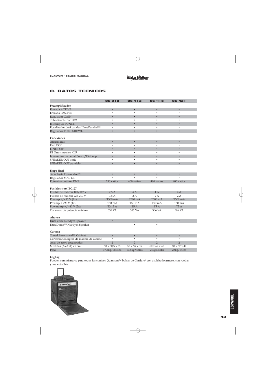 Datos tecnicos, Esp añol | Hughes & Kettner Quantaum Combos QC 412 User Manual | Page 43 / 48