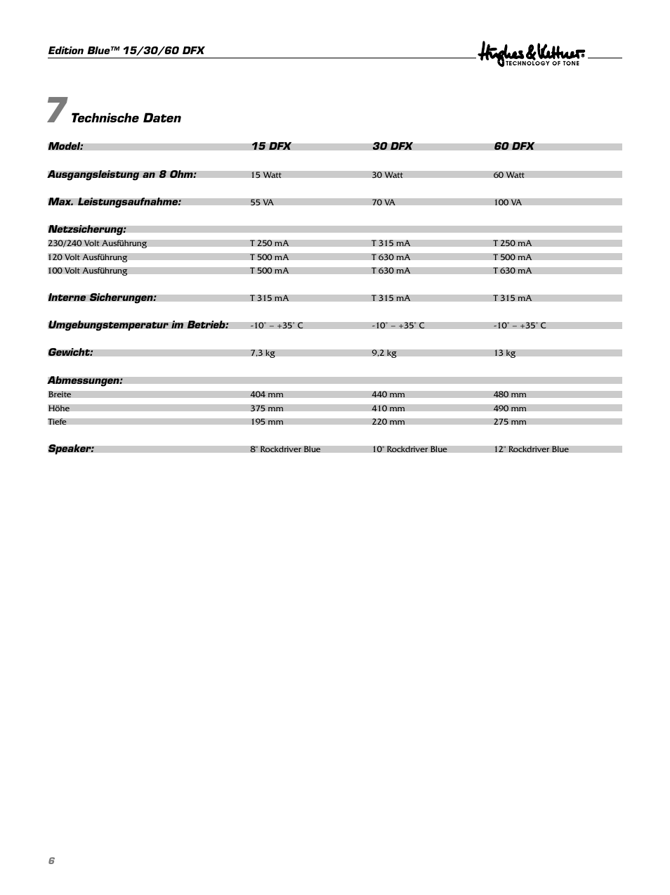 Technische daten | Hughes & Kettner DFX User Manual | Page 6 / 32