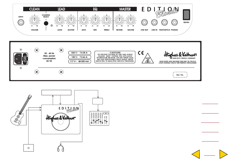 Illustrations, Home english deutsch français italiano español | Hughes & Kettner Blonde Edition User Manual | Page 2 / 32