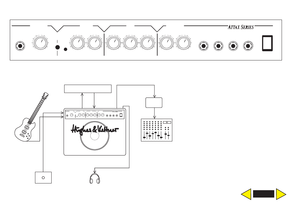 Illustrations, Metroverb, Lead clean eq | Master, Home | Hughes & Kettner Metro Verb Attax Series User Manual | Page 2 / 23