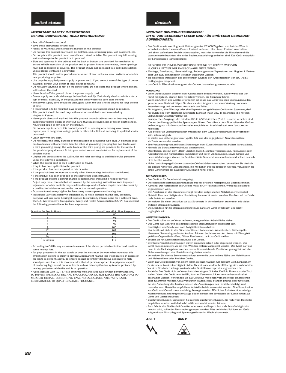 Deutsch united states 28 | Hughes & Kettner Matrix 100 User Manual | Page 28 / 32
