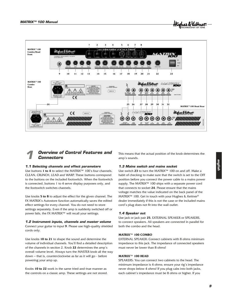 Overview of control features and connectors | Hughes & Kettner Matrix 100 User Manual | Page 9 / 32