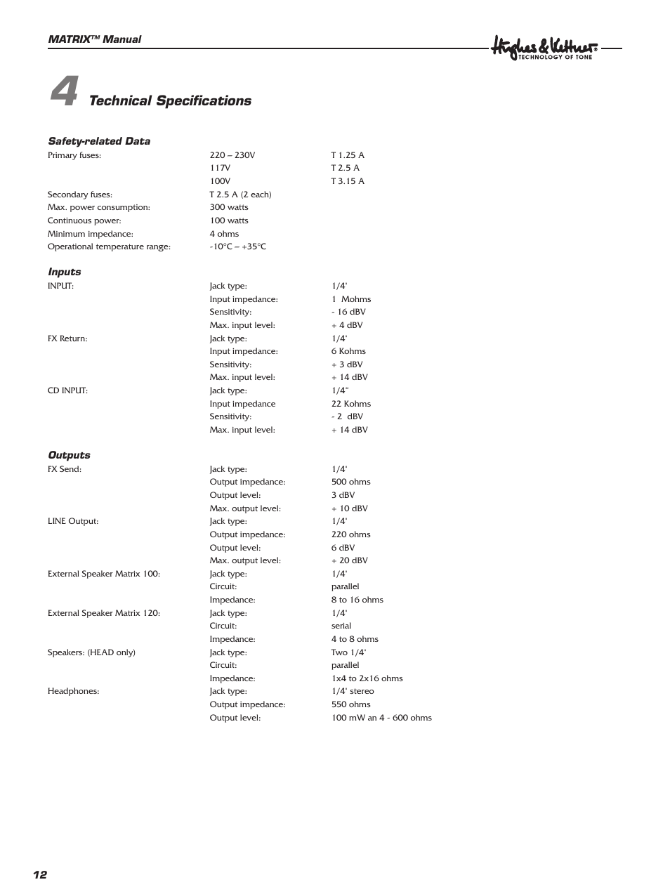 Technical speciﬁcations | Hughes & Kettner 100 Combo User Manual | Page 12 / 32